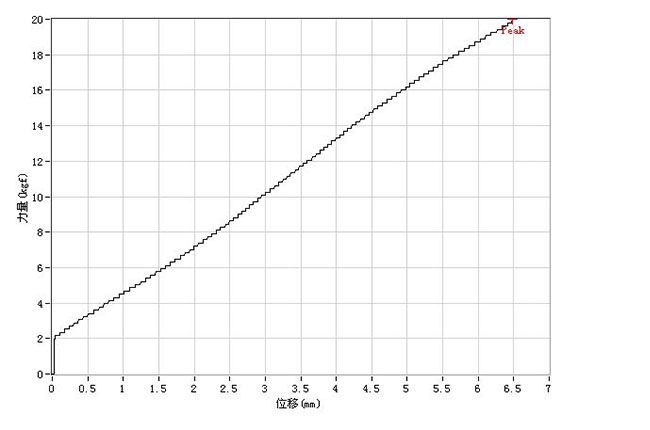 road or MTB carbon fiber rims