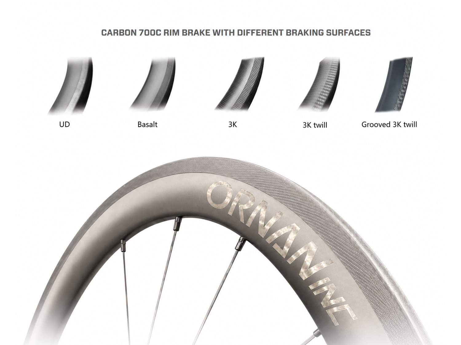 How to Upgrade a Rim Brake Road Bike with Carbon Wheels