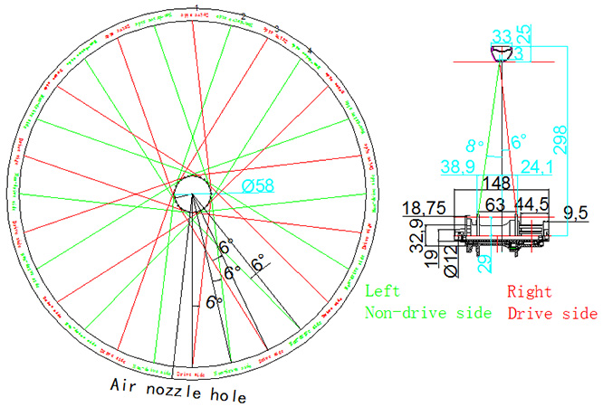 CARBON RIMS TECHNOLOGY